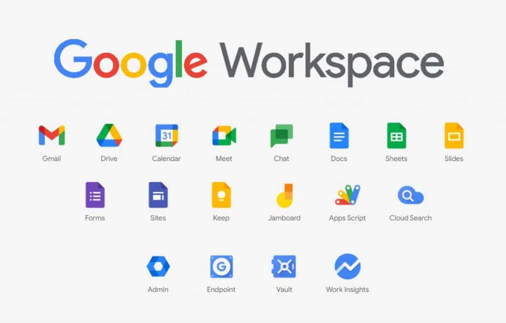 Fitur Rahasia Google Workspace yang Jarang Diketahui Pengguna 